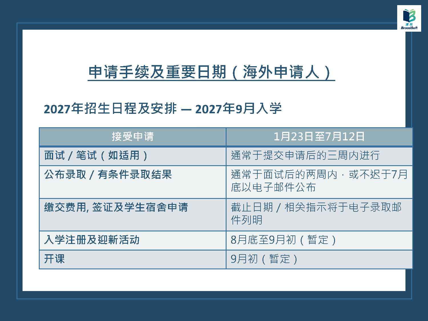 教育內容 10